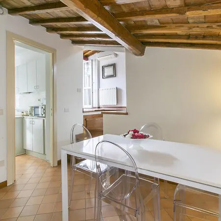 Rasella 47 Apartman