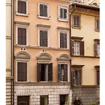 Rasella 47 Apartmán Řím