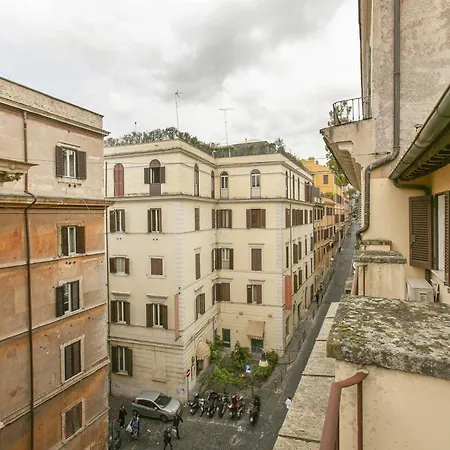 Rasella 47 * Roma